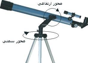 استقرار سمت ارتفاعی